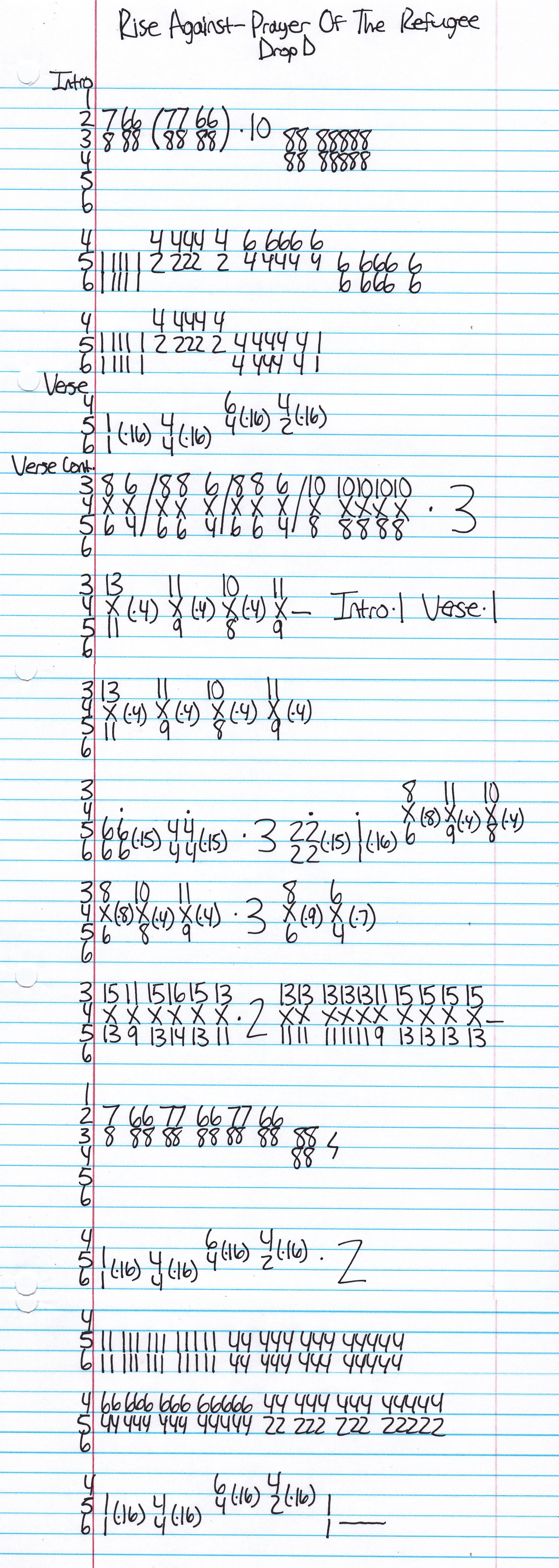High quality guitar tab for Prayer Of The Refugee by Rise Against off of the album The Sufferer And The Witness. ***Complete and accurate guitar tab!***